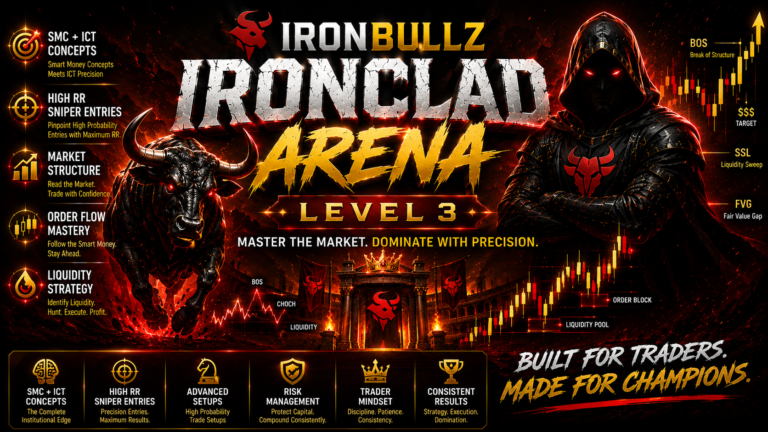 Ironclad Arena || Advance Course SMC/ICT || Level 3 || IronBullz